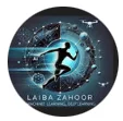 Laiba Zahoor